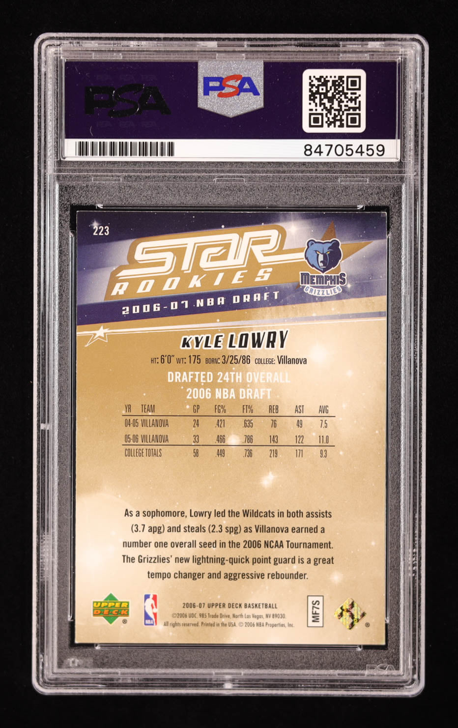 Kyle Lowry Signed 2006-07 Upper Deck #223 RC (PSA) Rookie Card