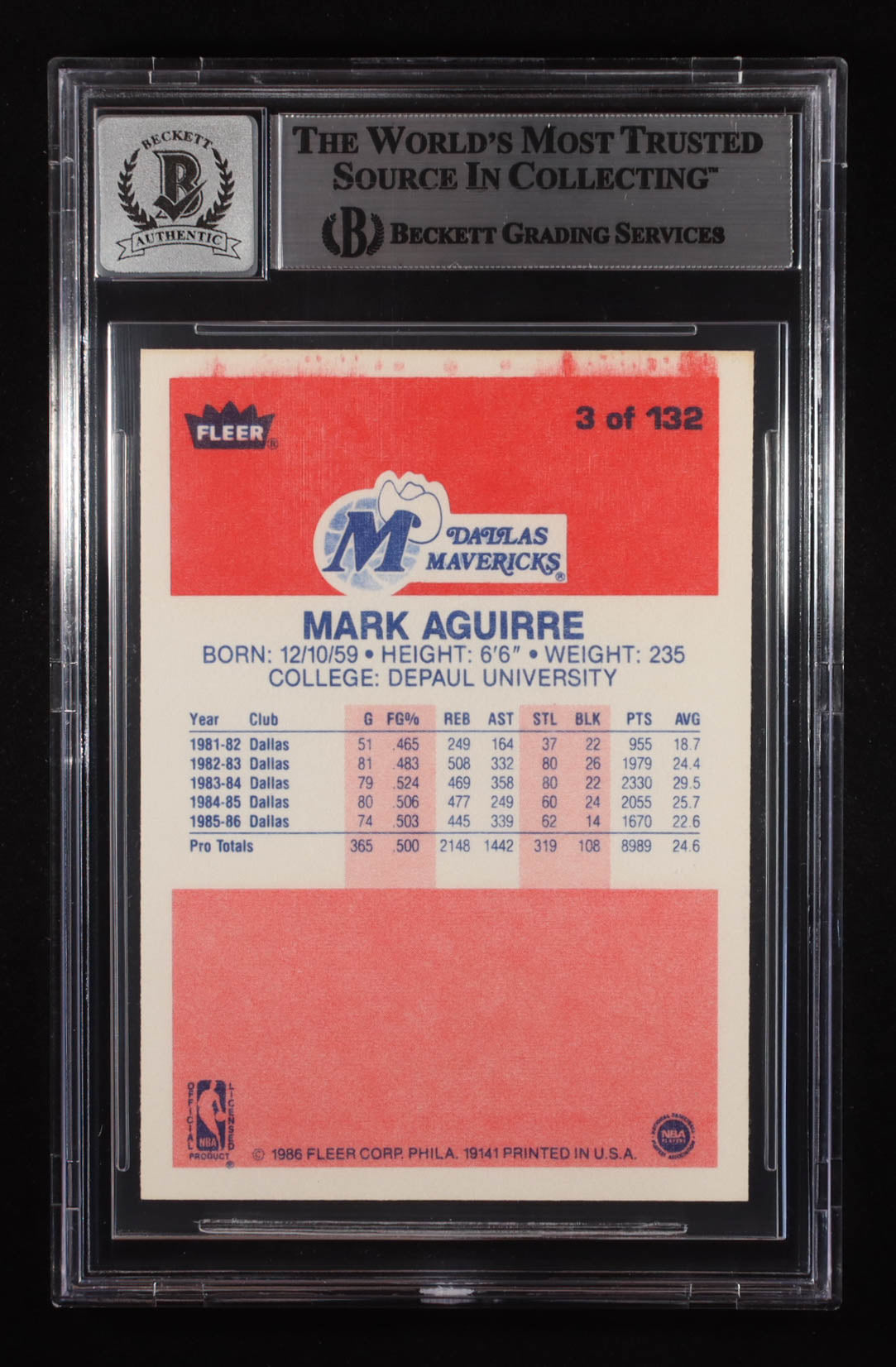Mark Aguirre Signed 1986-87 Fleer #3 RC (Beckett | Auto Grade BGS 10) Rookie Card | Autograph Graded BGS 10