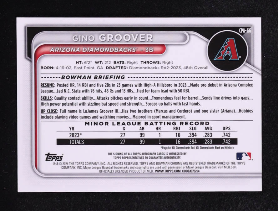 Gino Groover 2024 Bowman Chrome Prospect Autographs Orange Shimmer Refractors RC #CPAGG #24/25 Serially Numbered #24 / 25 - Rookie Card