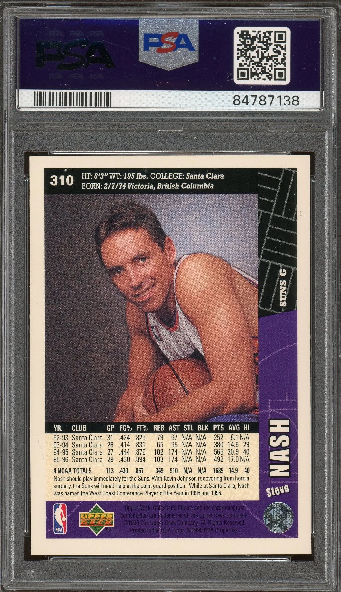 Steve Nash Signed 1996 Collector’s Choice #310 RC– Auto Gem Mint 10 (PSA) - Rookie Card