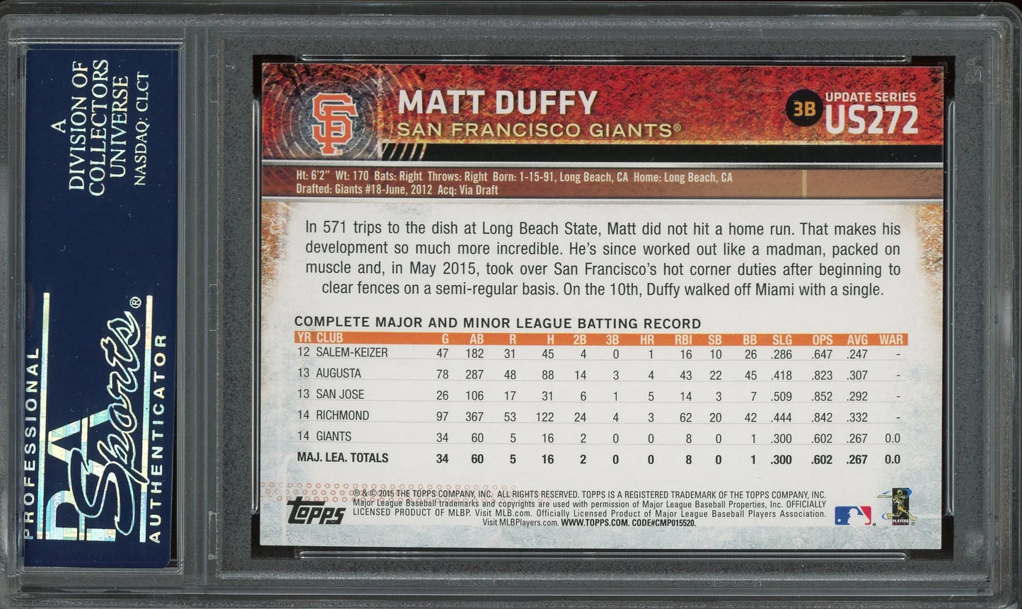 Matt Duffy Signed 2015 Topps Update Future Stars Rookie Card - PSA/DNA - RC