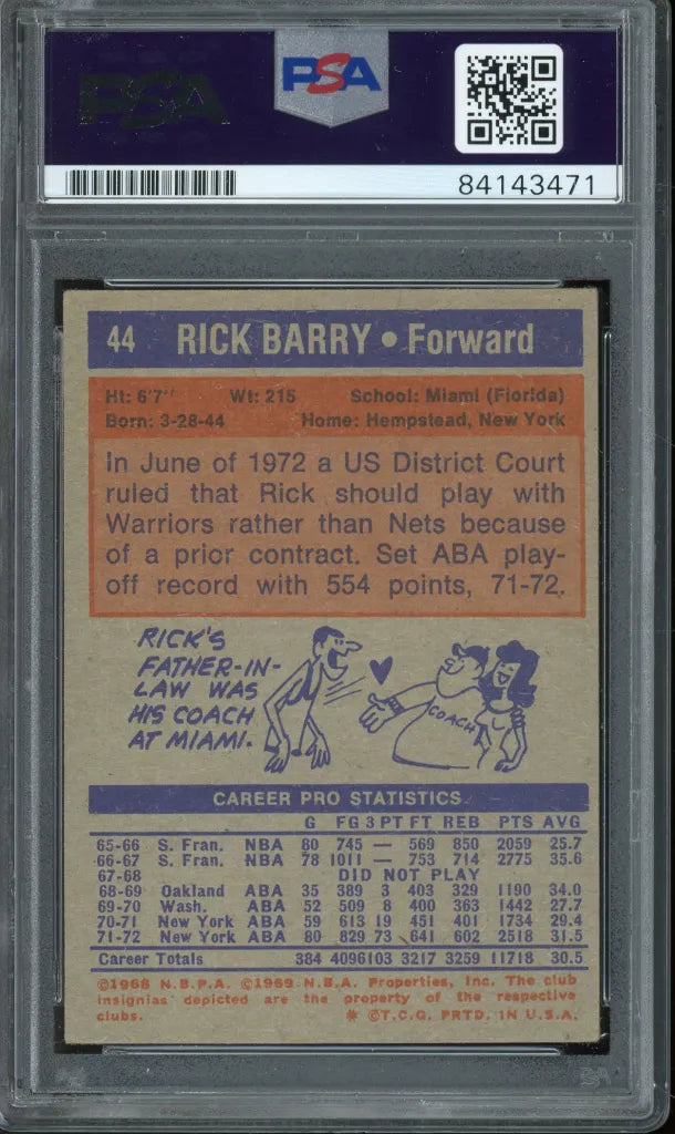 Rick Barry “1975 NBA Champ, TOP 50, HOF 1987” Signed 1972 Topps Card #44 - PSA/DNA