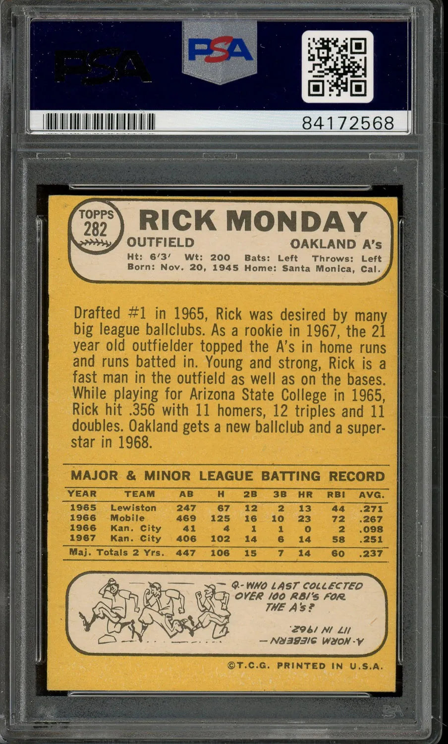 Rick Monday Signed 1968 Topps Card #282 (PSA/DNA)