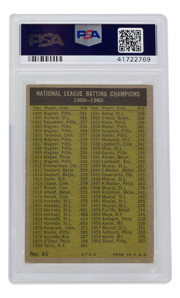 Willie Mays & Dick Groat Signed Dick Groat / Norm Larker / Willie Mays / Roberto Clemente 1961 Topps NL Batting Leaders #41 (PSA 3 | Autograph Graded 7) -Autograph Graded 7