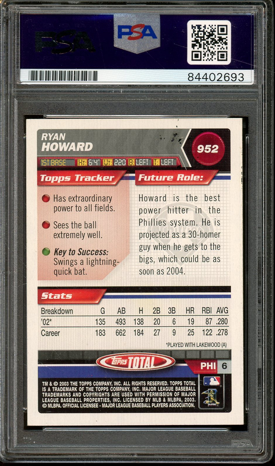 Ryan Howard signed 2003 Topps Total #952- PSA/DNA Authentic - Rookie Card