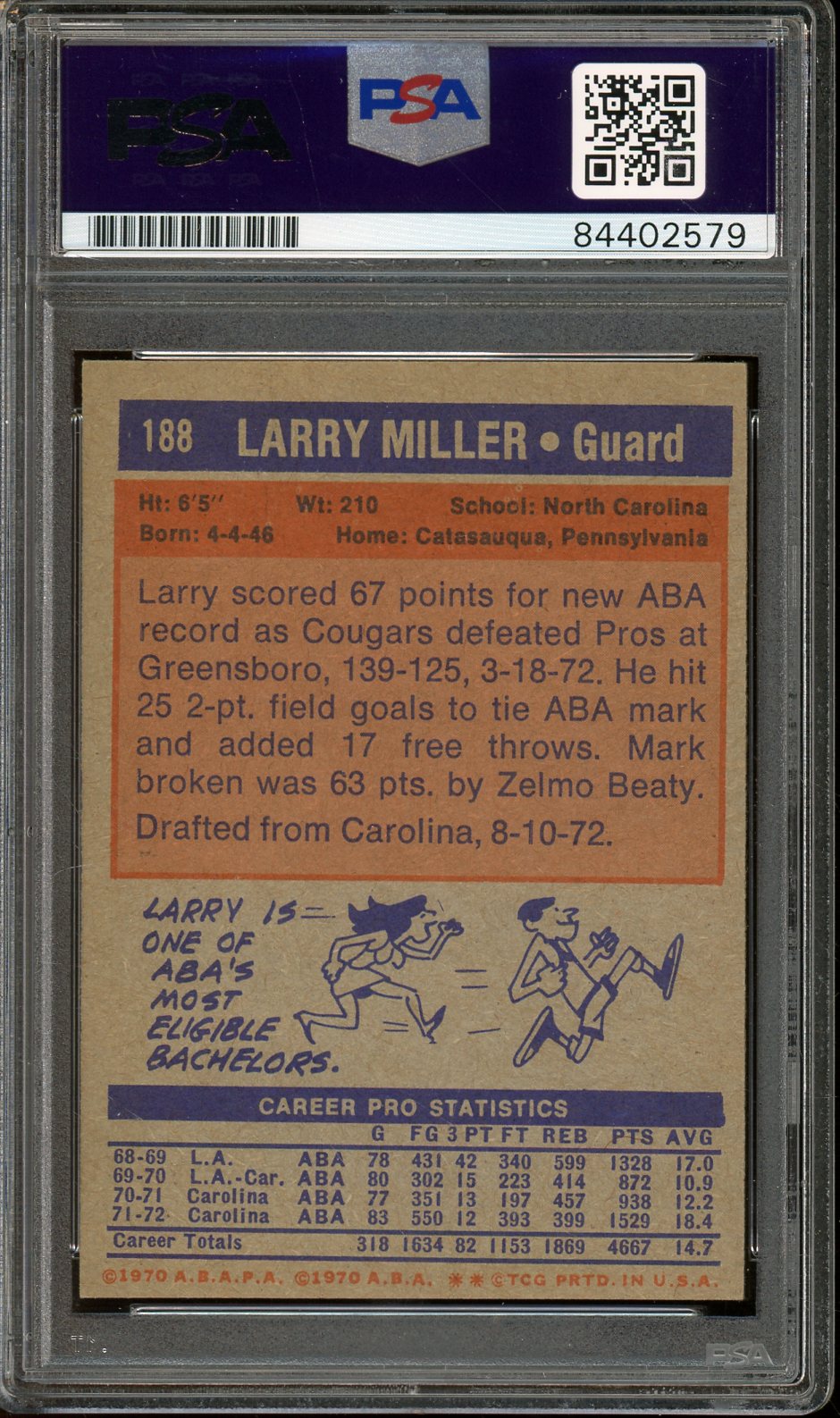Larry Miller Signed 1972 Topps #188- PSA/DNA Authentic