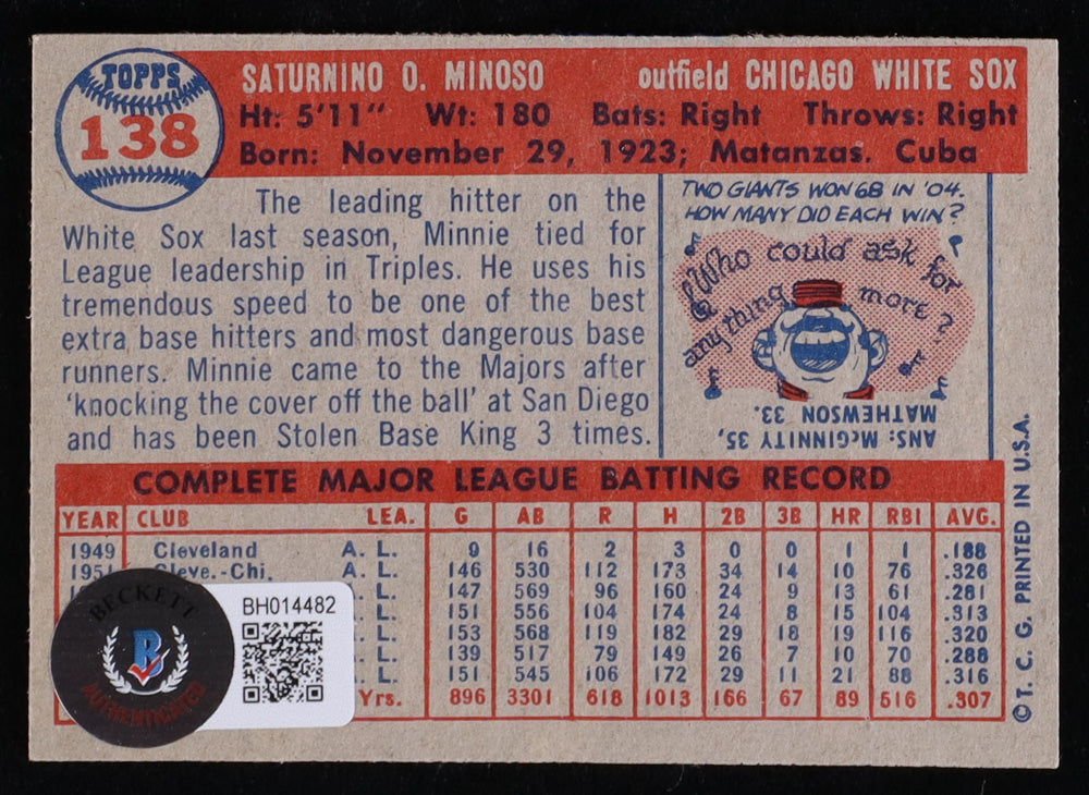 Minnie Minoso Signed 1957 Topps #138 (Beckett)