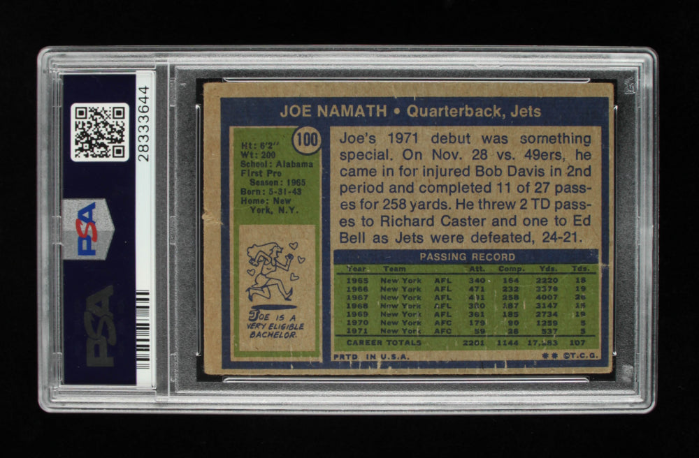 Joe Namath Signed 1972 Topps #100 Inscribed "Good Luck" (PSA)