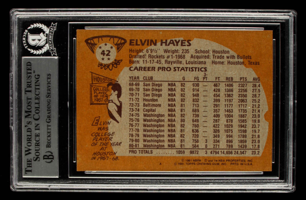 Elvin Hayes Signed 1981-82 Topps #42 (BGS)