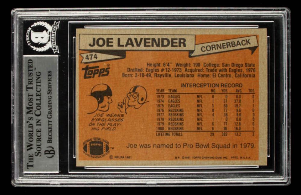 Joe Lavender Signed 1981 Topps #474 (BAS)