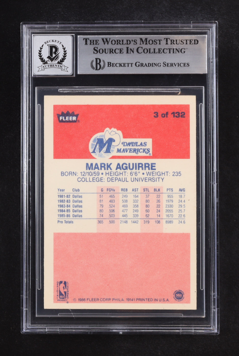Mark Aguirre Signed 1986-87 Fleer #3 RC (BGS | Auto 10) Rookie Card