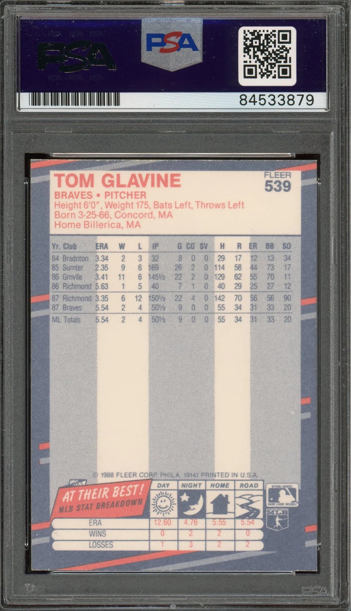 Tom Glavine “HOF 14” Signed 1988 Fleer Rookie Card #539- Auto Graded Gem Mint 10 - RC