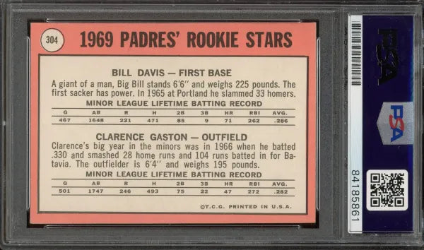 Clarence “Cito” Gaston “2X WSC, 4X ALC” Signed 1969 Topps Rookie Card #304 - PSA/DNA - RC