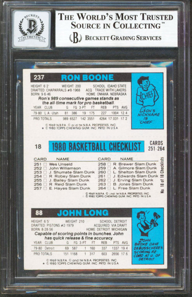 Magic Johnson Signed 1980-81 Topps RC #111 88 John Long/18 Magic Johnson AS/237 Ron Boone - Auto Graded (BGS) 10 - Rookie Card