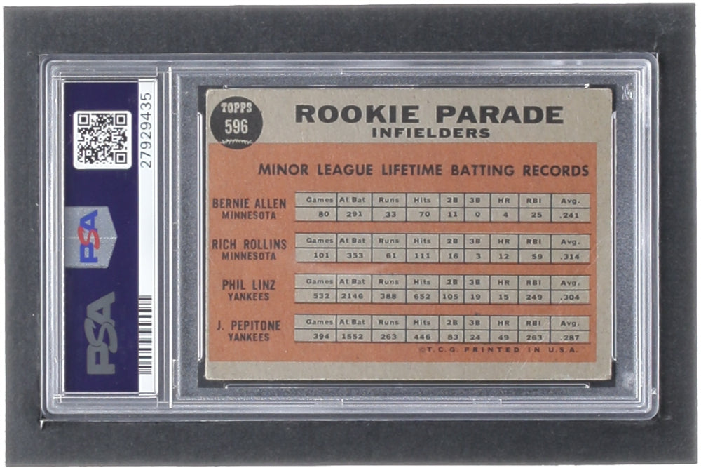 Joe Pepitone Signed 1962 Topps #596 Rookie Parade / Bernie Allen RC / Joe Pepitone RC / Phil Linz RC / Rich Rollins RC SP (PSA) - Rookie Card