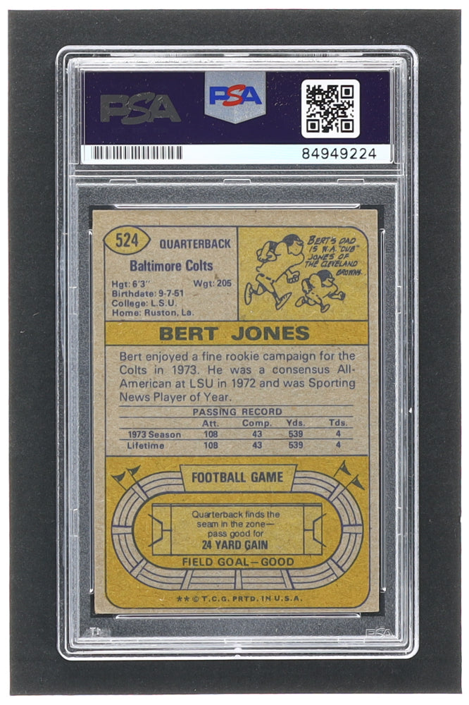 Bert Jones Signed 1974 Topps #524 RC Inscribed "76 MVP" (PSA) - Rookie Card