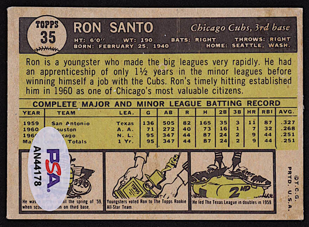 Ron Santo Signed 1961 Topps #35 RC (PSA) - Rookie Card