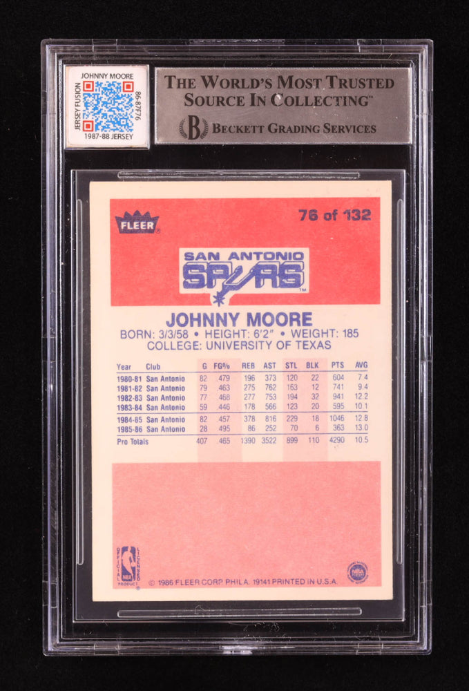 Johnny Moore Signed 1986-87 Fleer #76 with Game Used Jersey Patch (BGS | Autograph Grade 10)