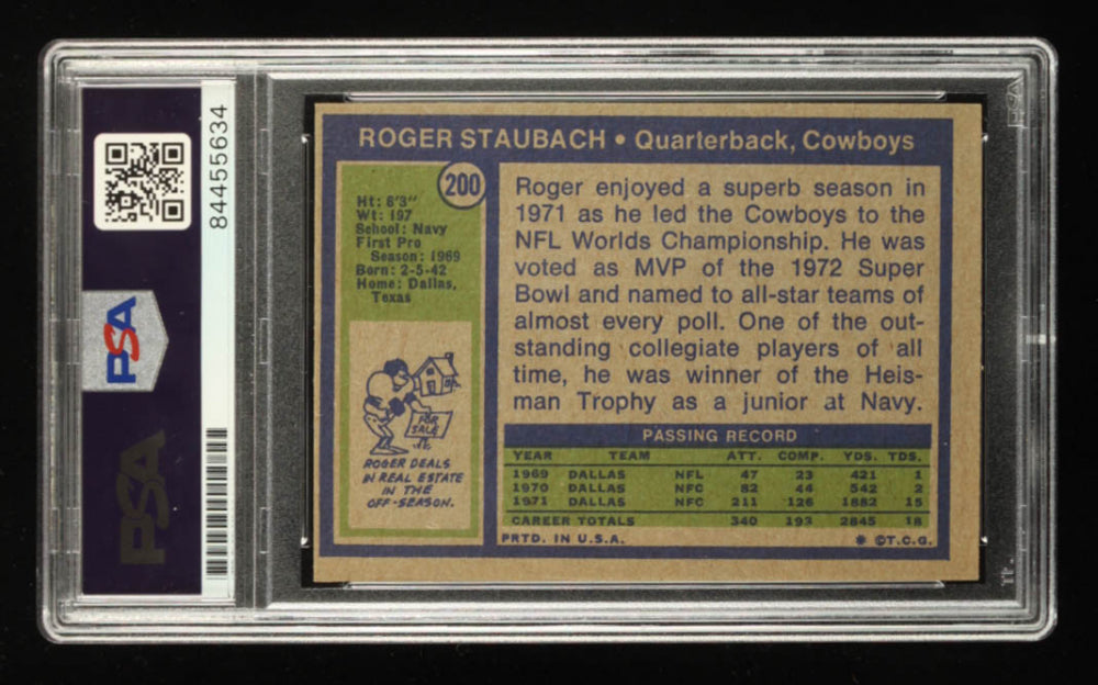 Roger Staubach Signed 1972 Topps #200 RC (PSA) - Rookie Card