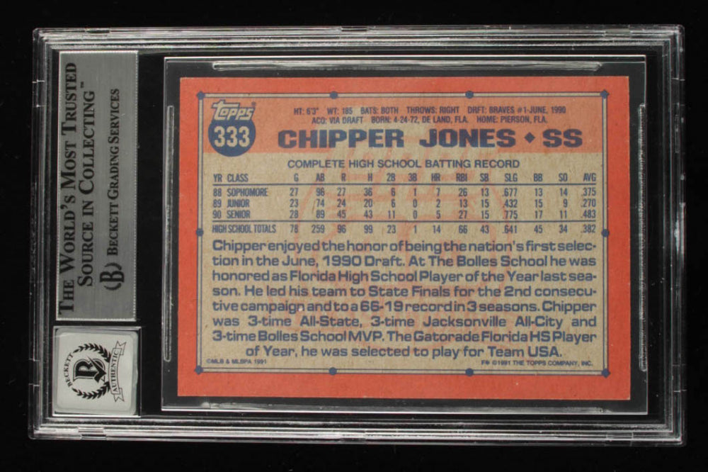 Chipper Jones Signed 1991 Topps #333 RC (BGS) - Autograph Graded Beckett (BGS) 10 - Rookie Card