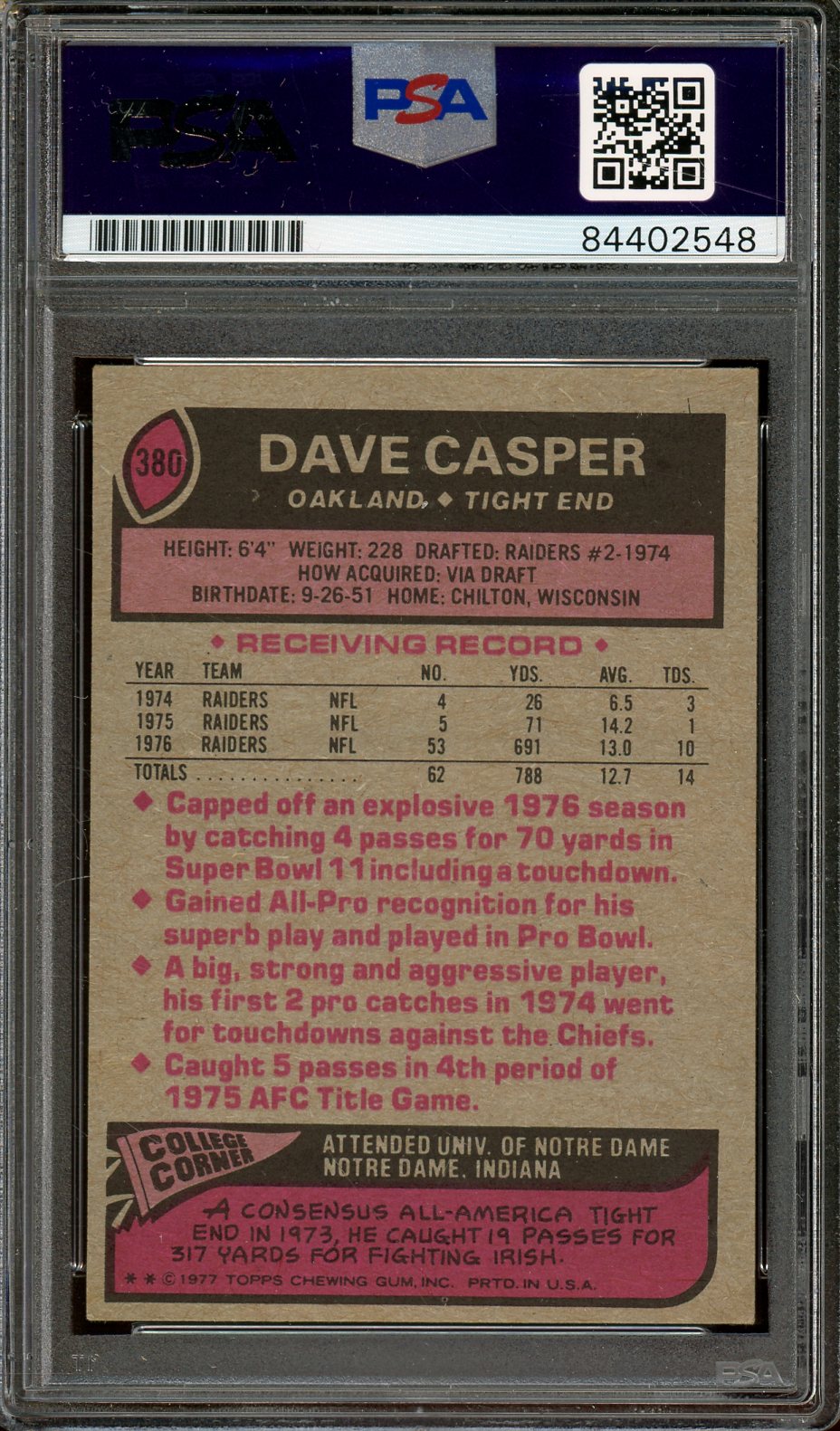 Dave Casper Signed 1977 Topps #380 (PSA/DNA Encapsulated) - Rookie Card