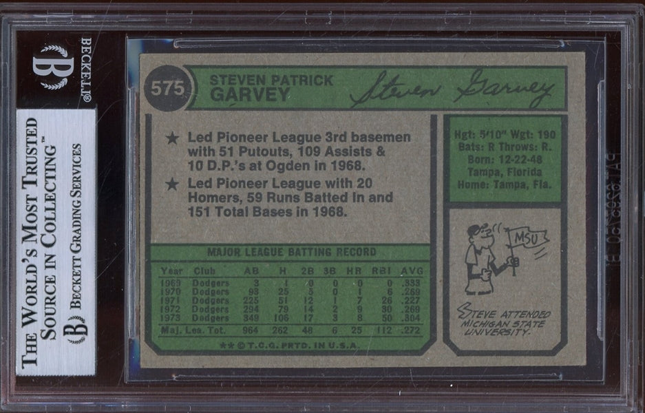 Steve Garvey Signed Dodgers 1974 Topps #575- BAS Authentic