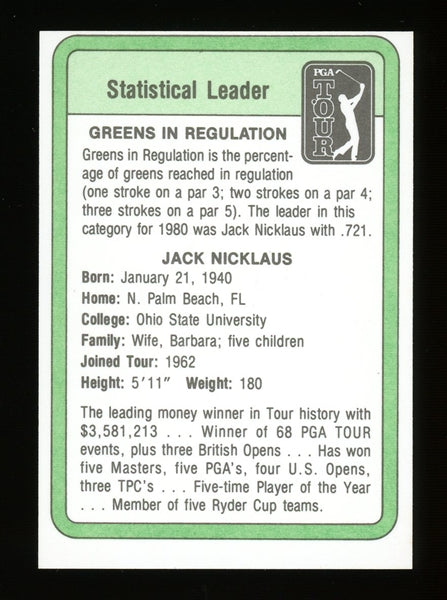 Jack Nicklaus Signed (JSA LOA) 1981 Donruss Statistical Leader - Rookie Card