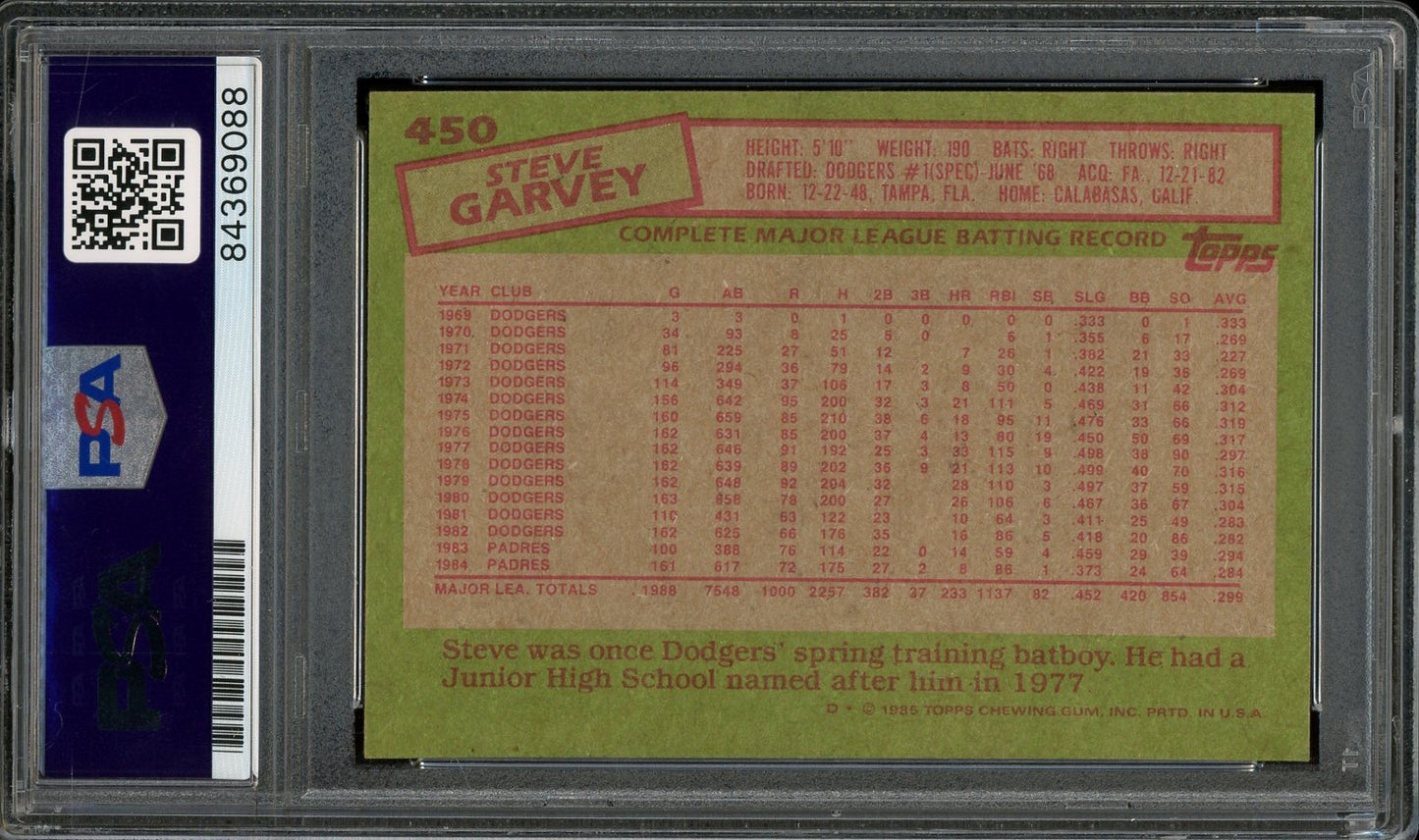 Steve Garvey Signed 1985 Topps Baseball Card #450 (PSA/DNA Encapsulated)