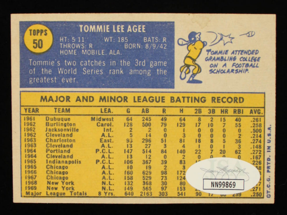 Tommie Agee Twice-Signed 1970 Topps #50 (JSA COA)