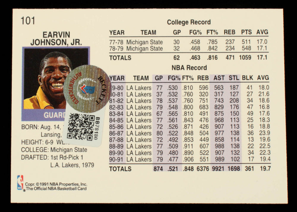 Magic Johnson Signed 1991-92 Hoops #101 (Beckett Hologram)