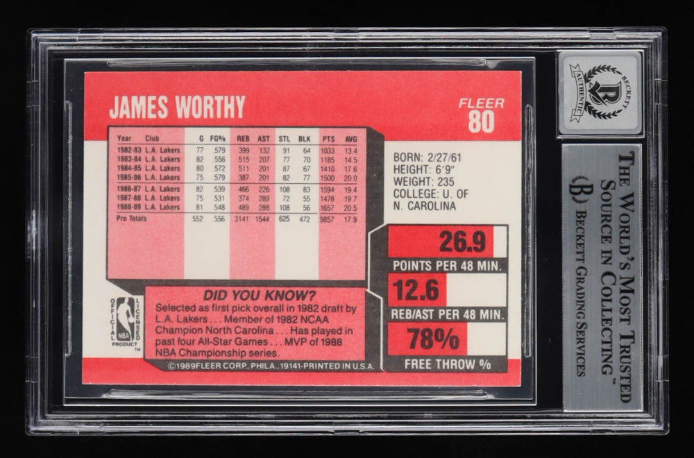 James Worthy Signed 1989-90 Fleer #80 - Autograph Graded Beckett (BGS) 10