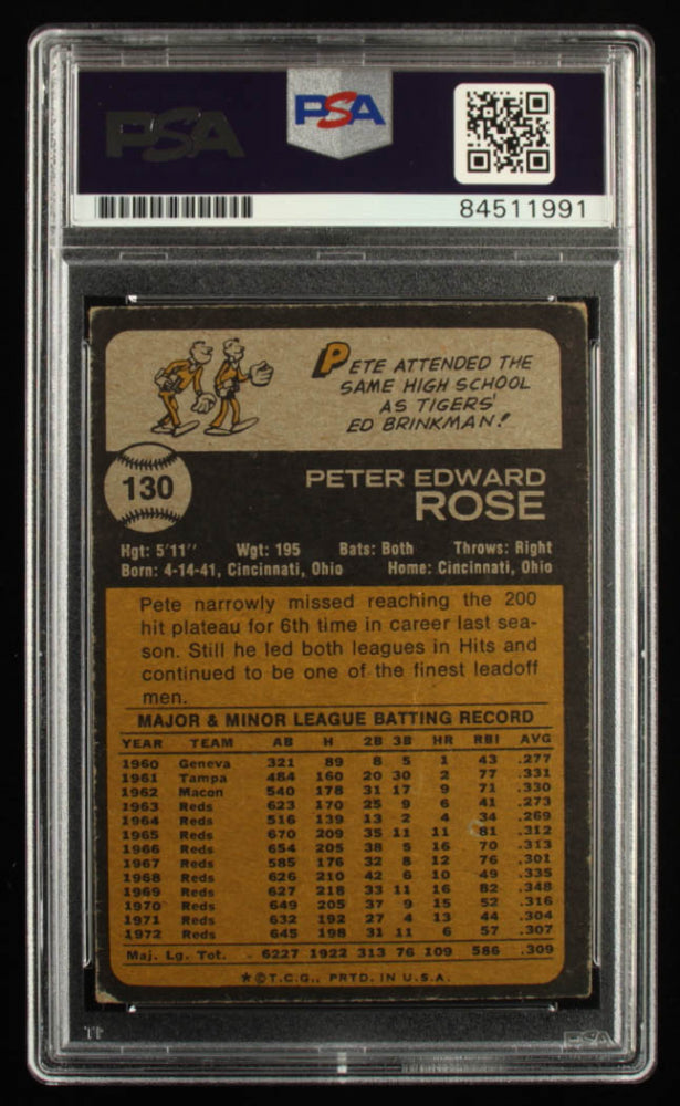 Pete Rose Signed 1973 Topps #130 Inscribed "1963 ROY" - Autograph Graded (PSA) 10