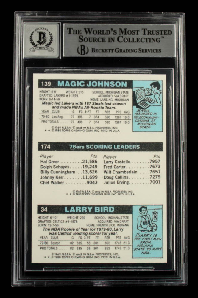 Larry Bird, Julius Erving & Magic Johnson Signed 1980-81 Topps #6 Reprint (BGS) Autograph Graded Beckett (BGS) 10