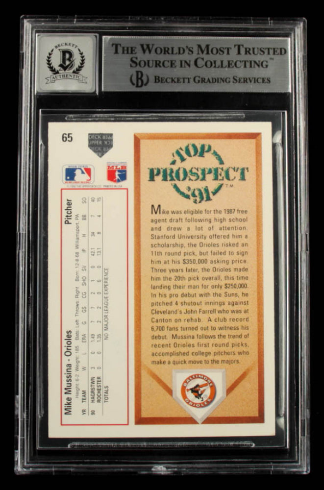 Mike Mussina Signed 1991 Upper Deck #65 RC Inscribed "HOF 19" - Autograph Graded Beckett (BGS) 10 - Rookie Card