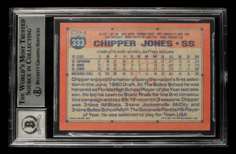 Chipper Jones Signed 1991 Topps #333 - Autograph Graded Beckett (BGS) 10 - Rookie Card