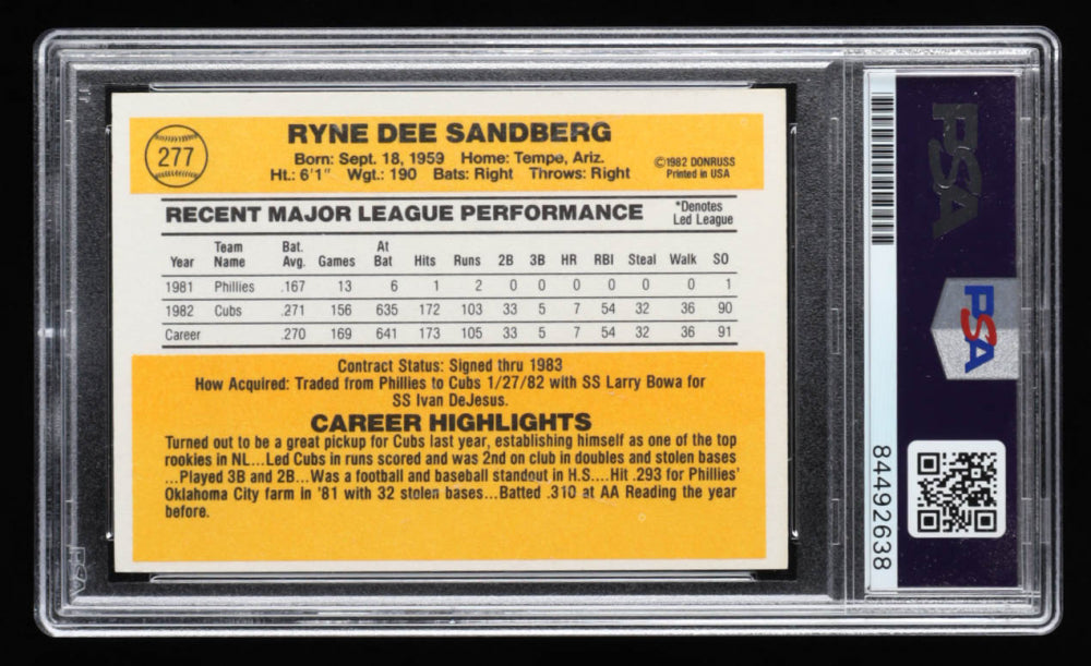 Ryne Sandberg Signed 1983 Donruss #277 RC (PSA) Rookie Card | Autograph Graded (PSA) 10