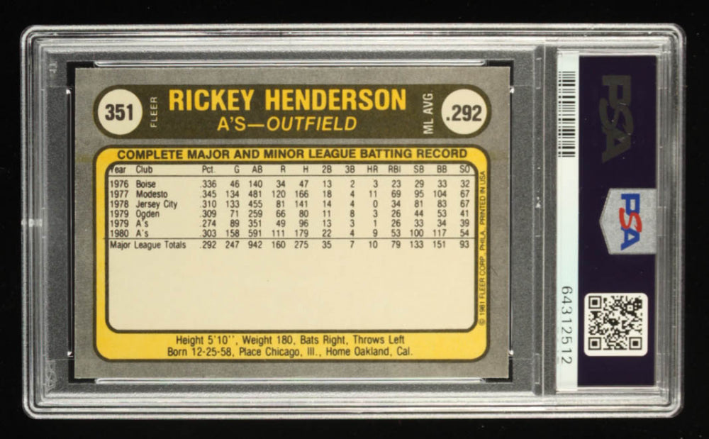 Rickey Henderson Signed 1981 Fleer #351 Most Stolen Bases AL - Card Grade (PSA) 8 / Autograph Graded (PSA) 10