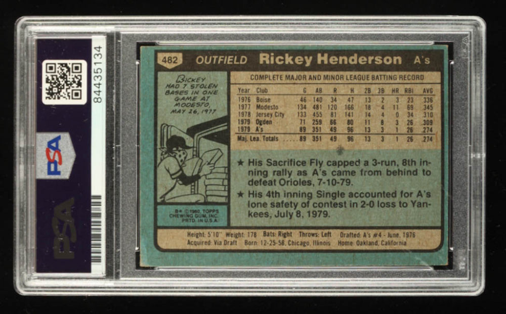 Rickey Henderson Signed 1980 Topps #482 Rookie Card | Autograph Graded (PSA) 10