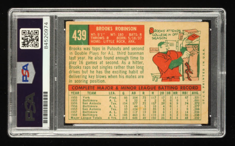 Brooks Robinson Signed 1959 Topps #439 Inscribed "16x GG" & "18x All Star" Rookie Card | Autograph Graded (PSA) 10