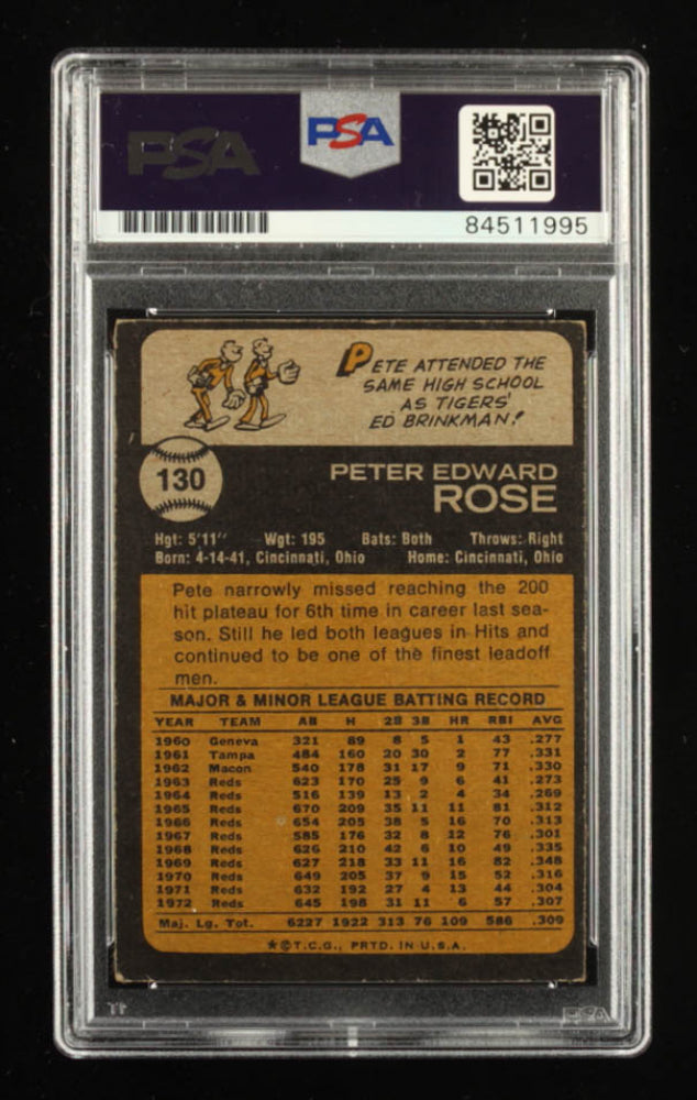 Pete Rose Signed 1973 Topps #130 with Multiple Inscriptions - Autograph Graded (PSA) 10