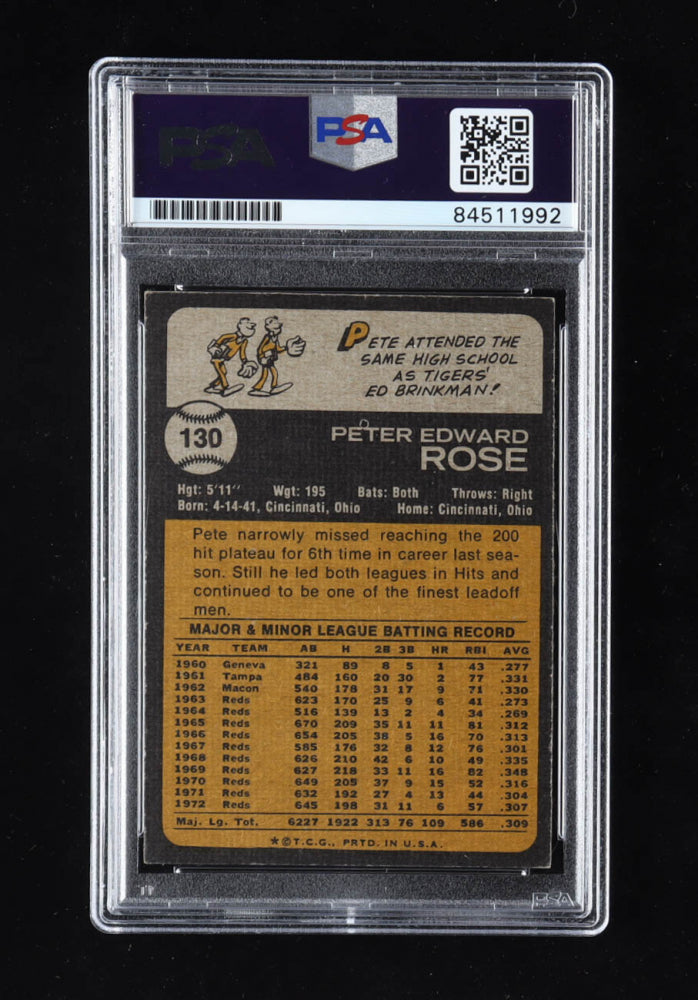 Pete Rose Signed 1973 Topps #130 Inscribed "4256" - Autograph Graded (PSA) 10