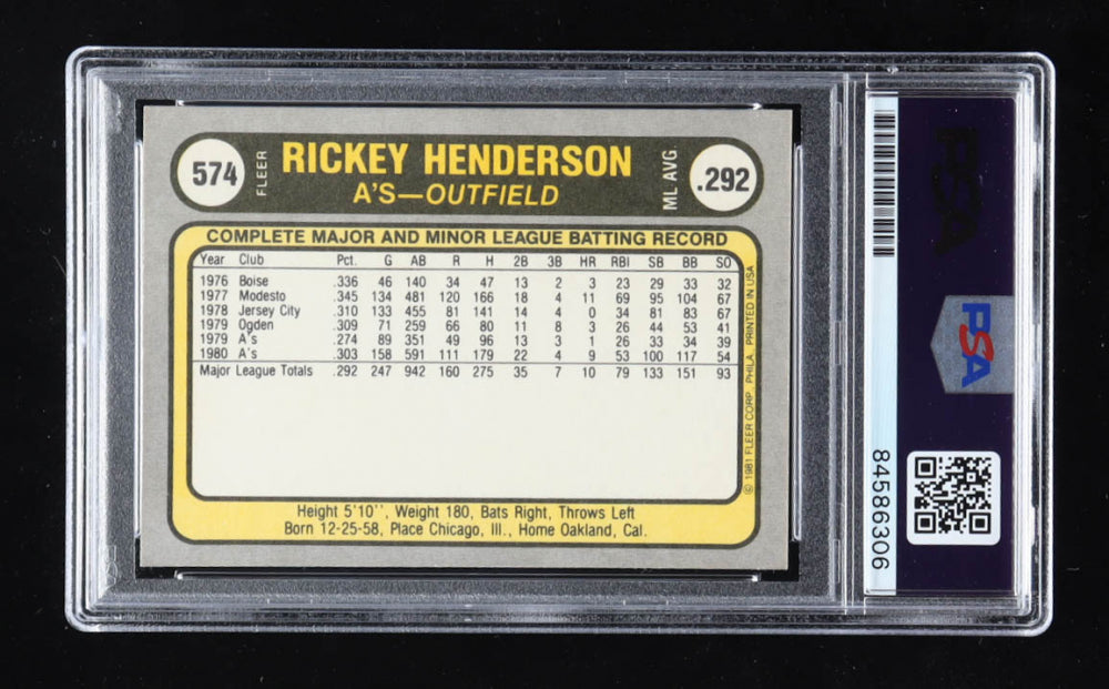 Rickey Henderson Signed 1981 Fleer #574 - Autograph Graded PSA 9